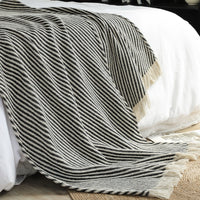 Fringe Modern Diagonal Striped Knit Throw Blanket